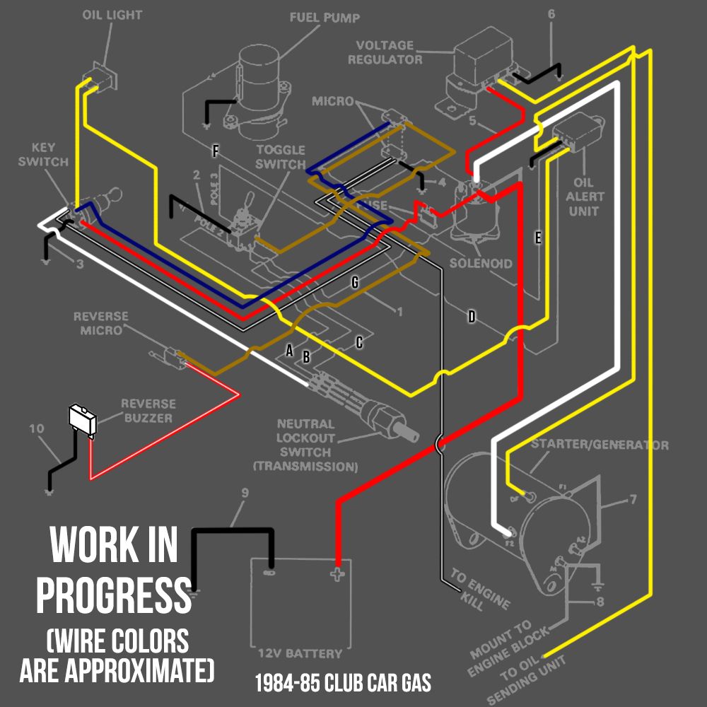 Club Car Precedent Gas Wiring Diagram from i148.photobucket.com