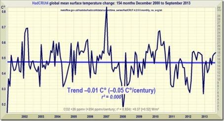 21st-temps-small_zps1ebc10fb.jpg