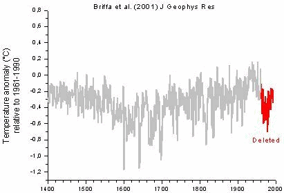 briffa_zpsd46475ed.gif