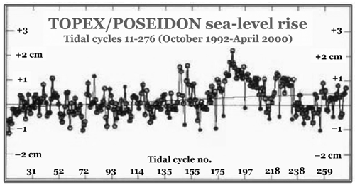 poseidon-raw.gif