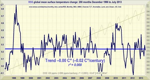 rss_18yeardata_zps80a17f54.jpg