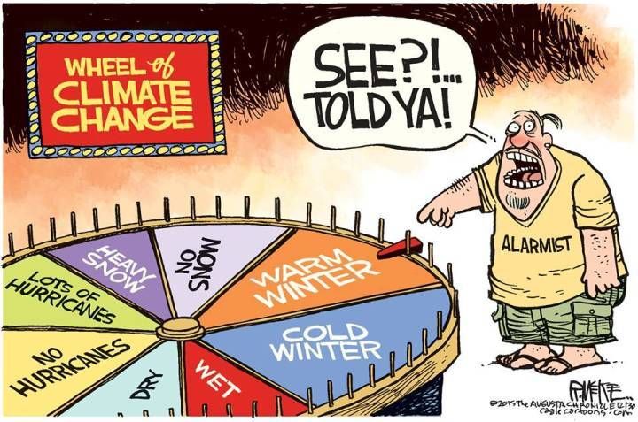 wheel-of-climate_zpsbpy2oule.jpg