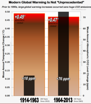tempcompare_zps2b1e7bfc.png