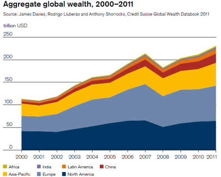 worldwealth_zps856b3cea.png