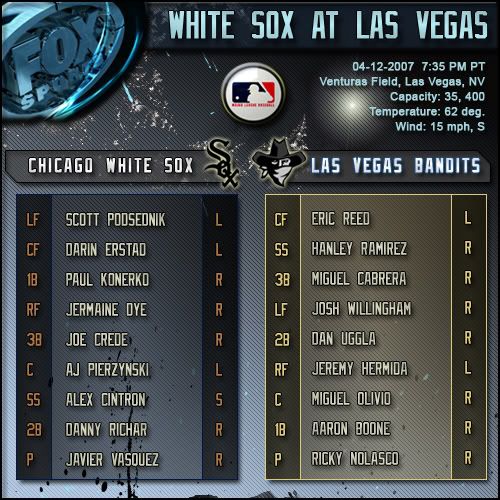 lineup_card_g10.jpg