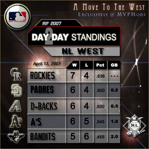 standings_g11.jpg