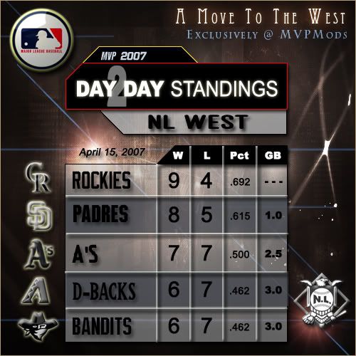 standings_g13.jpg