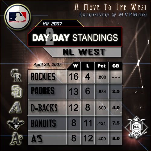 standings_g19.jpg