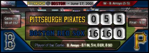 NEWBOXSCOREOVERLAY-26.jpg