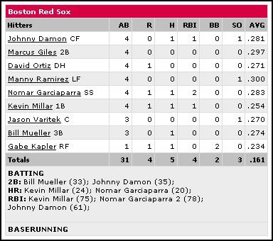 redsox_hitting.jpg