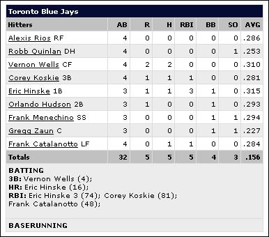 torontohitting.jpg