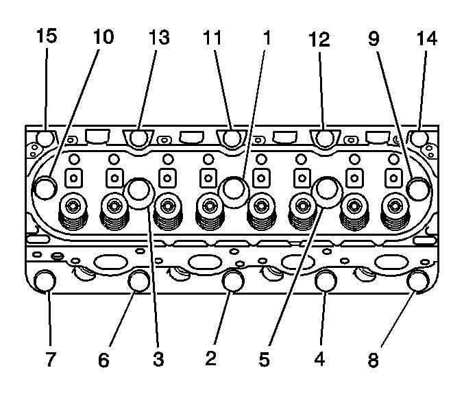 4-3-Vortec-Torque-Specs http://www.thehulltruth.com/boating-forum/356830-5-7-vortec-head ...