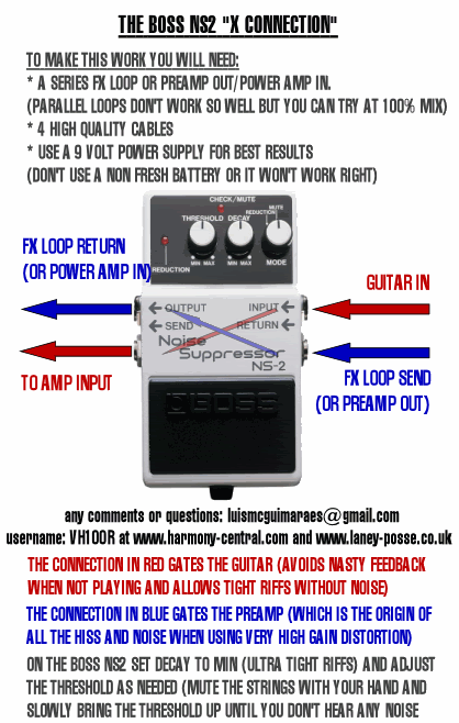 Boss Ns-2   -  10