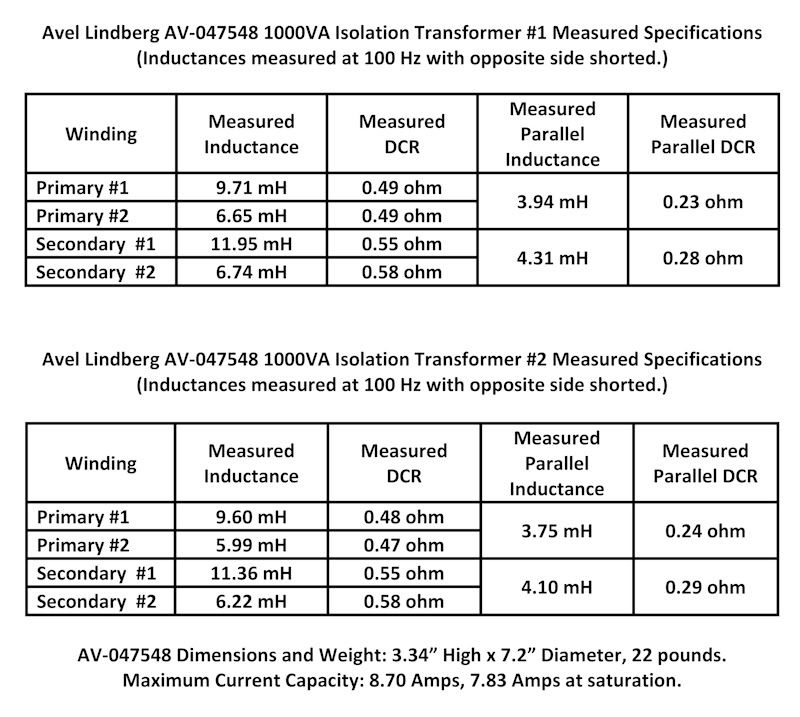 AV-047548MeasuredSpecs-s.jpg