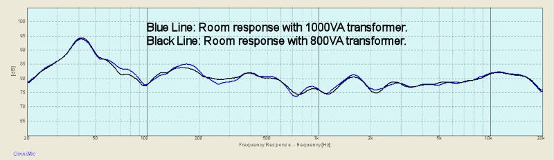 FRB4-AfterDNV2BHOff-CR-notes-s.jpg