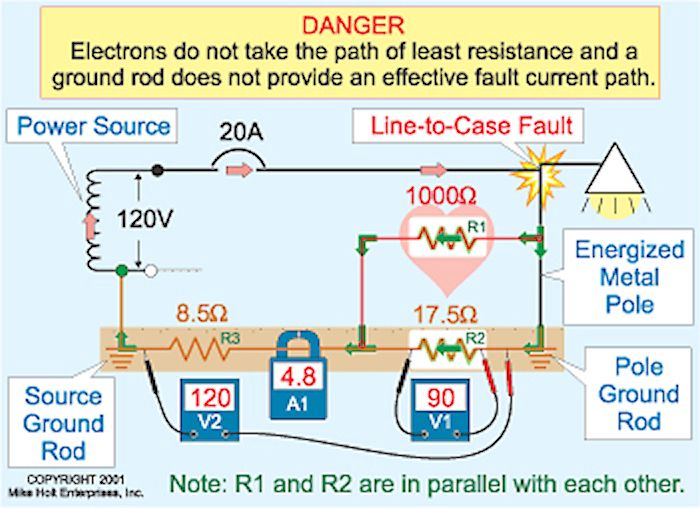 Electron%20flow%20vs%20resistance_zpsrsaop3yn.jpg