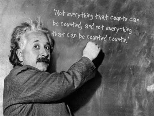 EinsteinCountedCounts.jpg