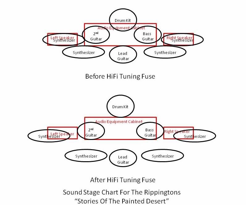 GCD750-HFT-SdStg-RipTpz.jpg