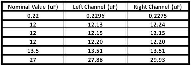 ufChart-s01.jpg