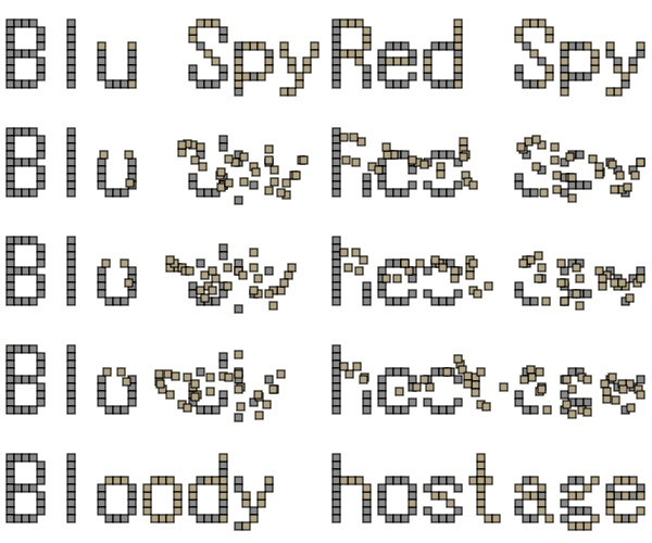 Spy Words