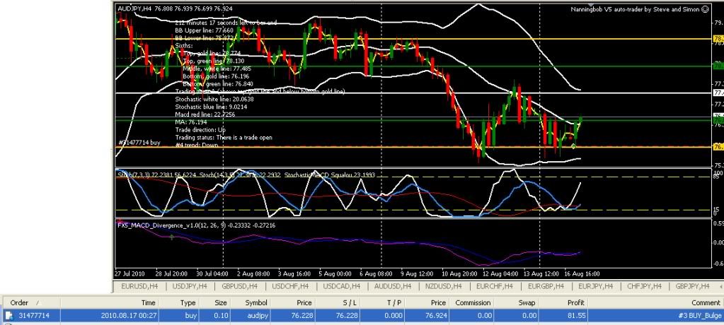 Steve hopwood forex robot