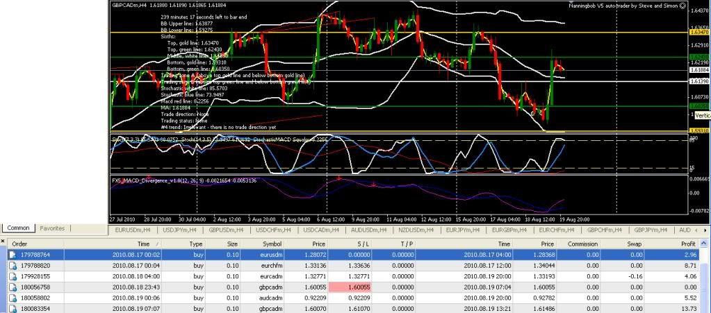 kalendarz ekonomiczny forex