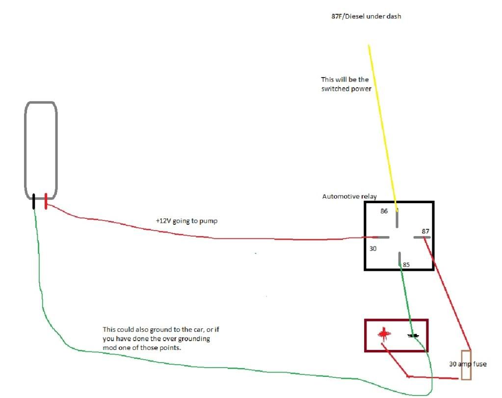 Sata Wiring Diagram from i148.photobucket.com