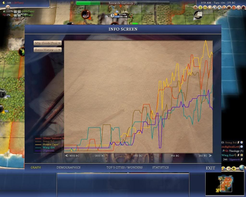 Civ4ScreenShot0024.jpg