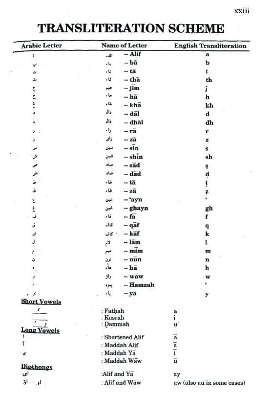 English MaarifulQuran MuftiShafi 45 - Ma'ariful Qur'an By Maulana Mufti Shafi Usmani Sah