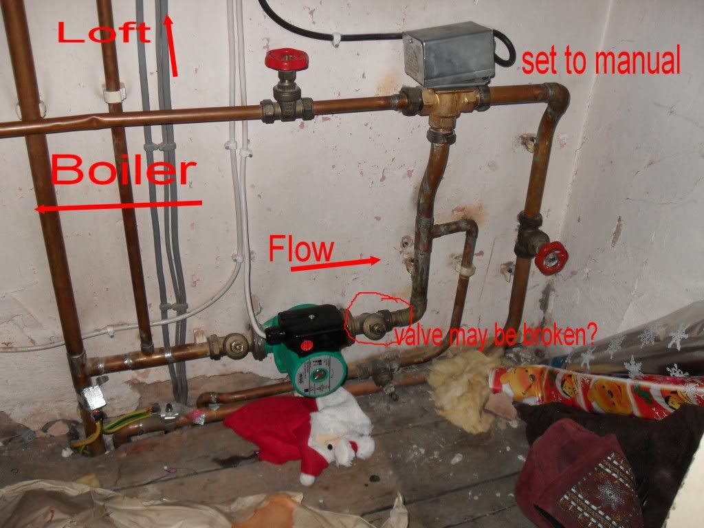 Central heating/hot water not working, please help!!!!!!!! The lounge ukmkivs