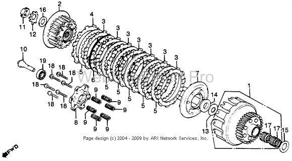 Honda cb750k clutch installation #3