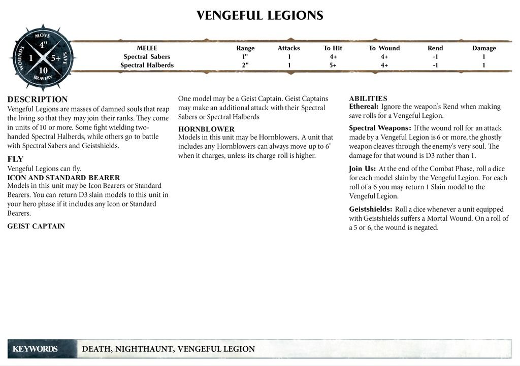 vengeful-legions.jpg