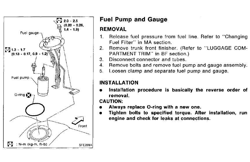 Nissan primastar fuel gauge not working #8