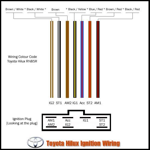 wiring diagram for toyota hilux stereo #7