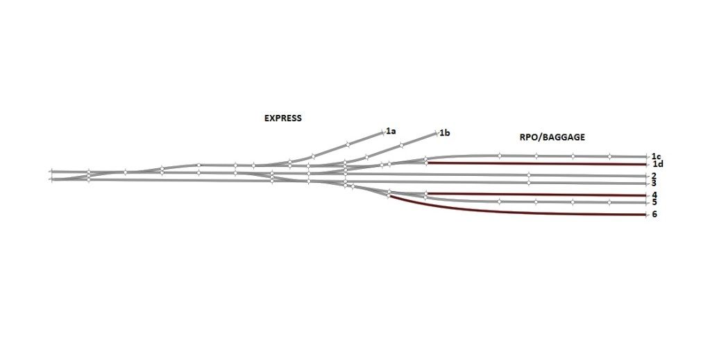 passenger terminal track plan mpbsecom2013 g z s Scale