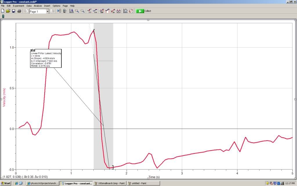 our constant trial had an acceleration of -4.924 m/s/s