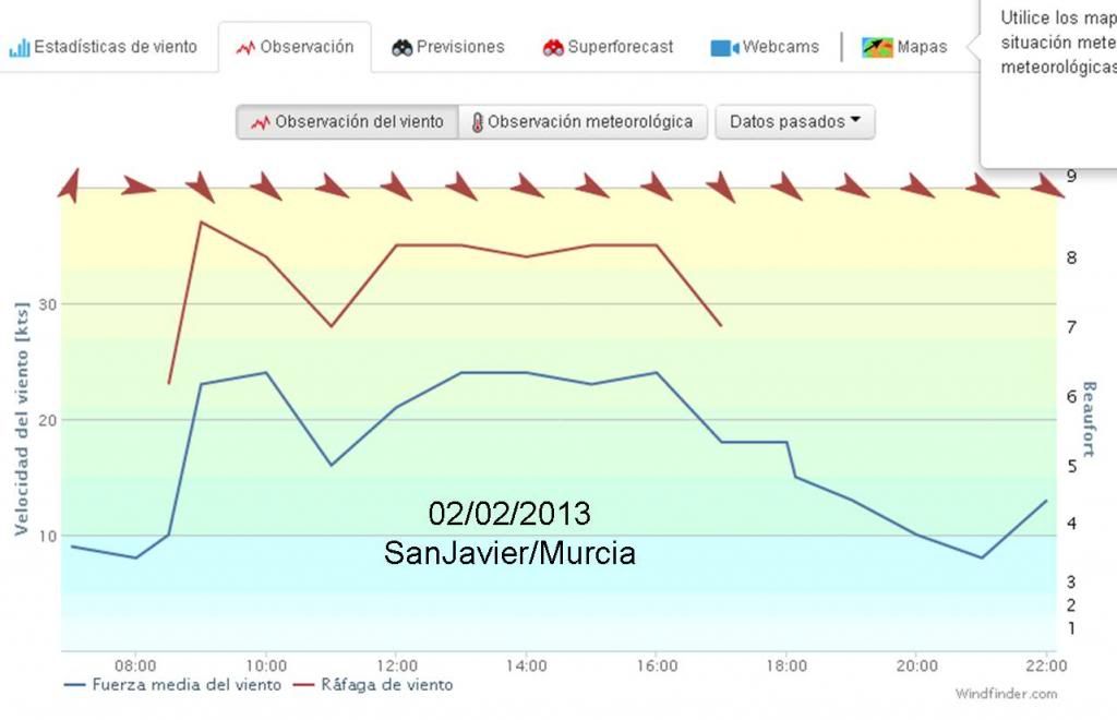 LaManga20130202_zps0fdb0eab.jpg