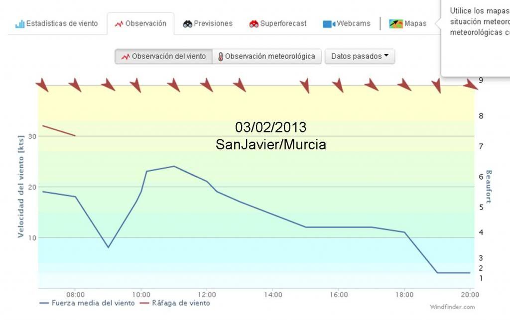 LaManga20130203_zps130a1c4e.jpg