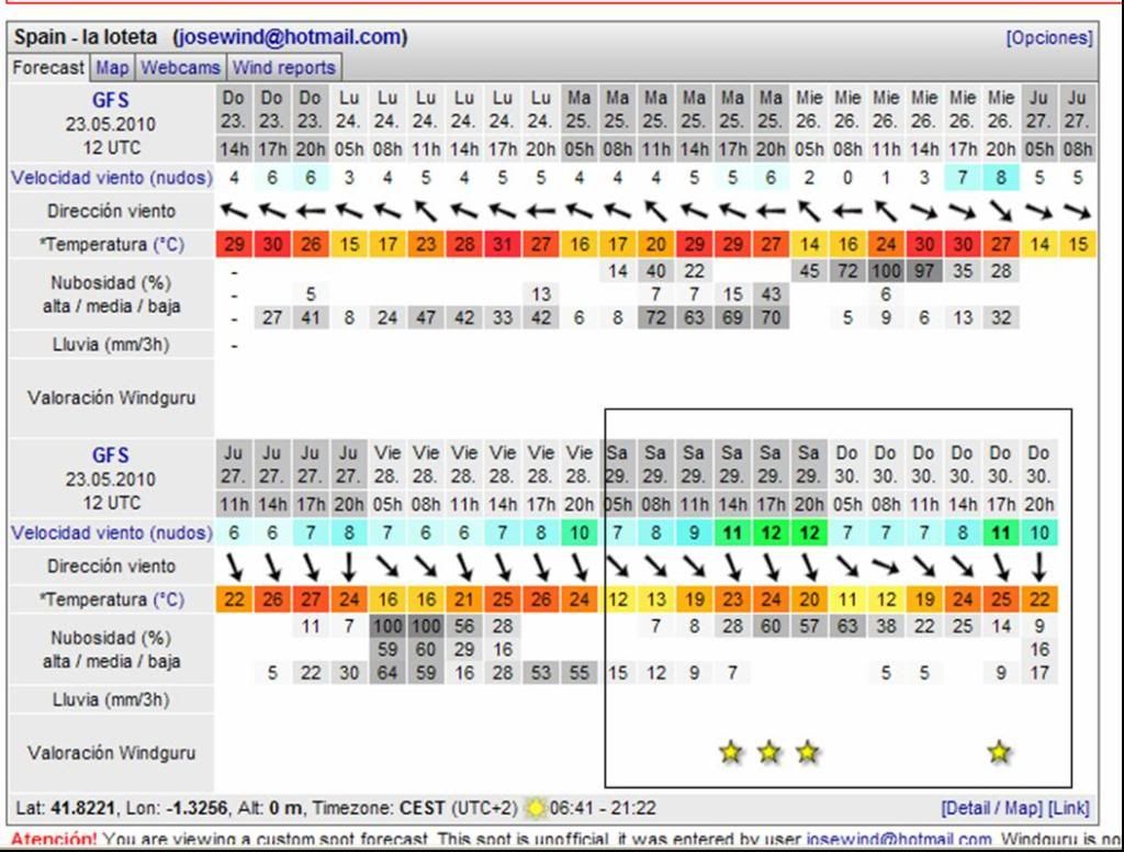 LotetaFinde29y30Mayo10v1.jpg