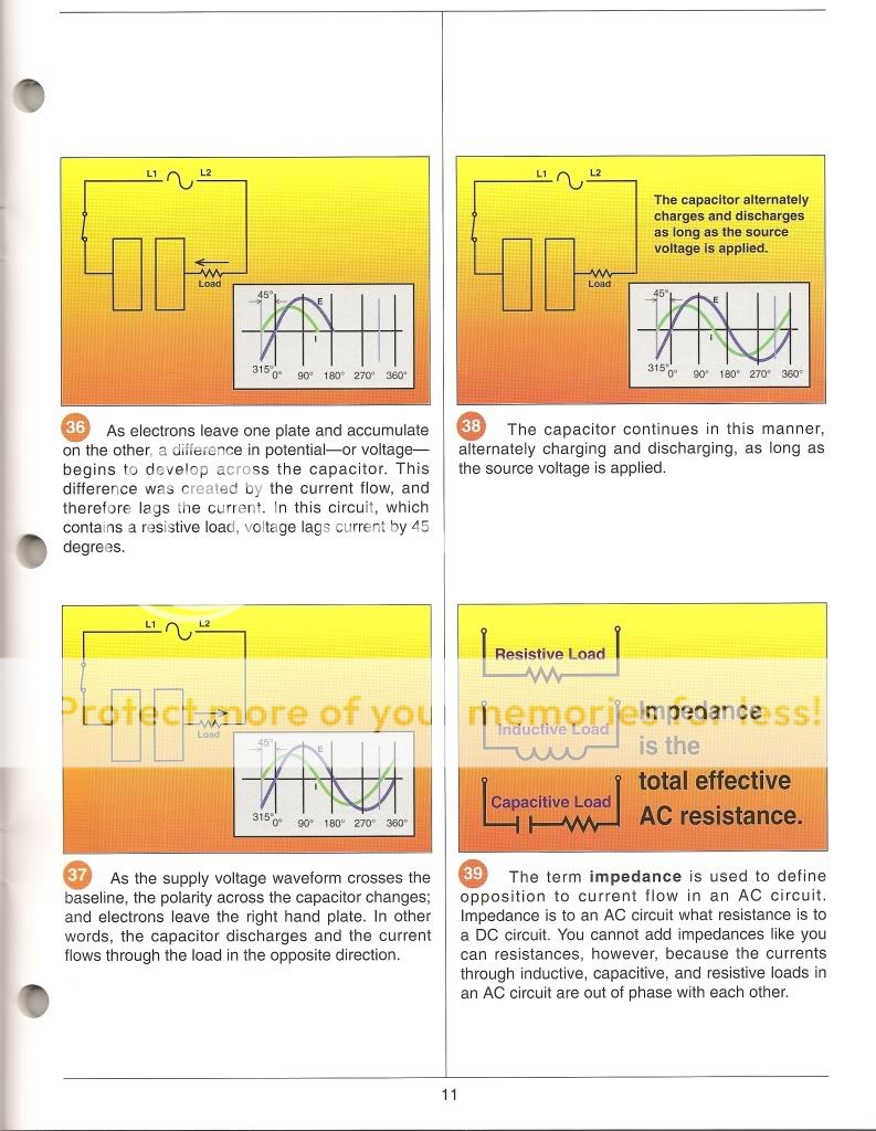 HVAC Alternating Current Fundamentals Manual GTE2 Mod6  