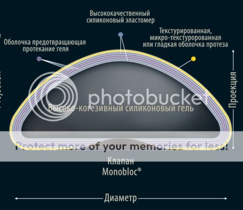 Увеличение Груди За 2 Дня